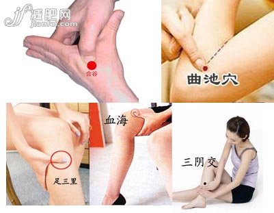 针灸减肥找不准穴位 一切都是徒劳