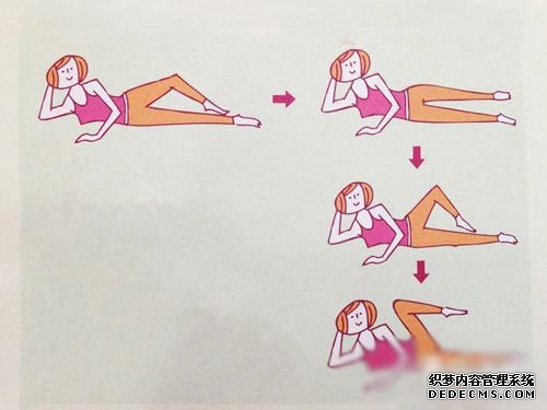 明星代言的减肥产品 明星代言加强效益